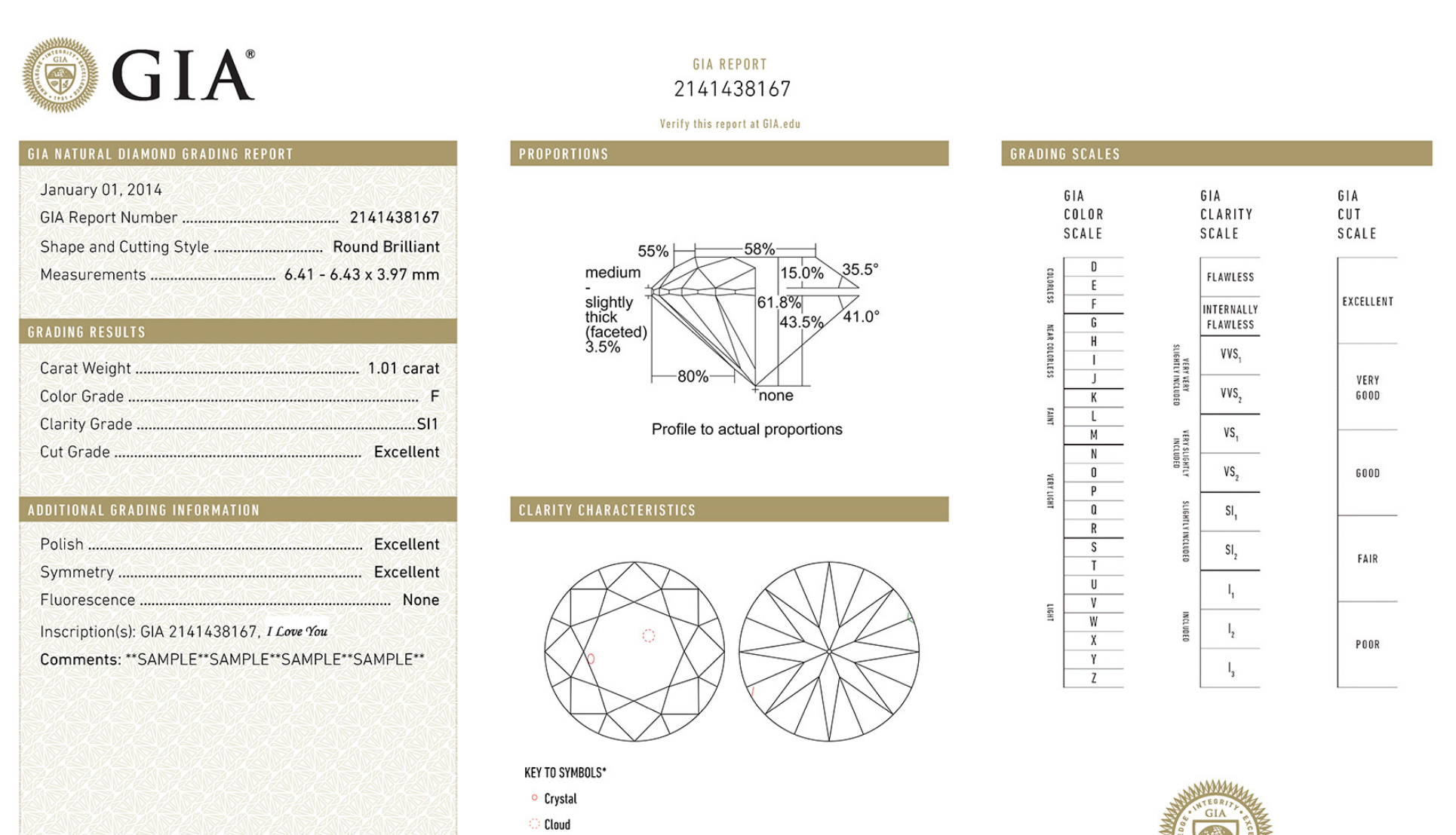 Gai diamond certification Clearance